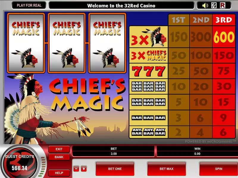Chief's Magic Microgaming Slot Main Screen Reels