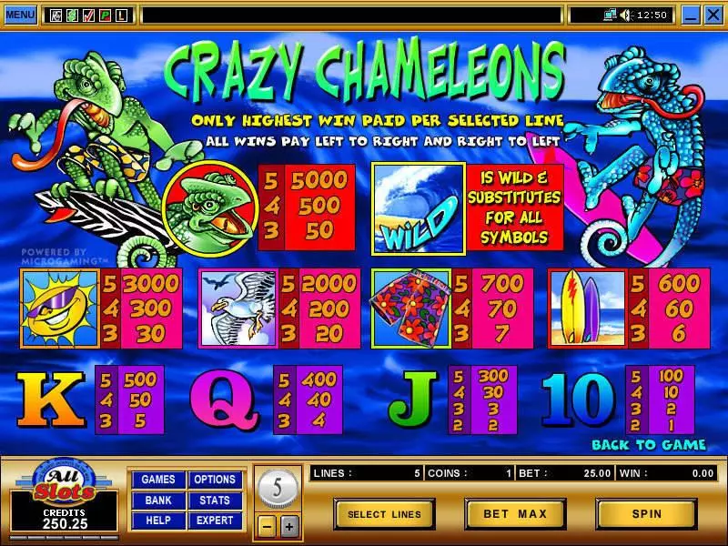 Crazy Chameleons Microgaming Slot Info and Rules